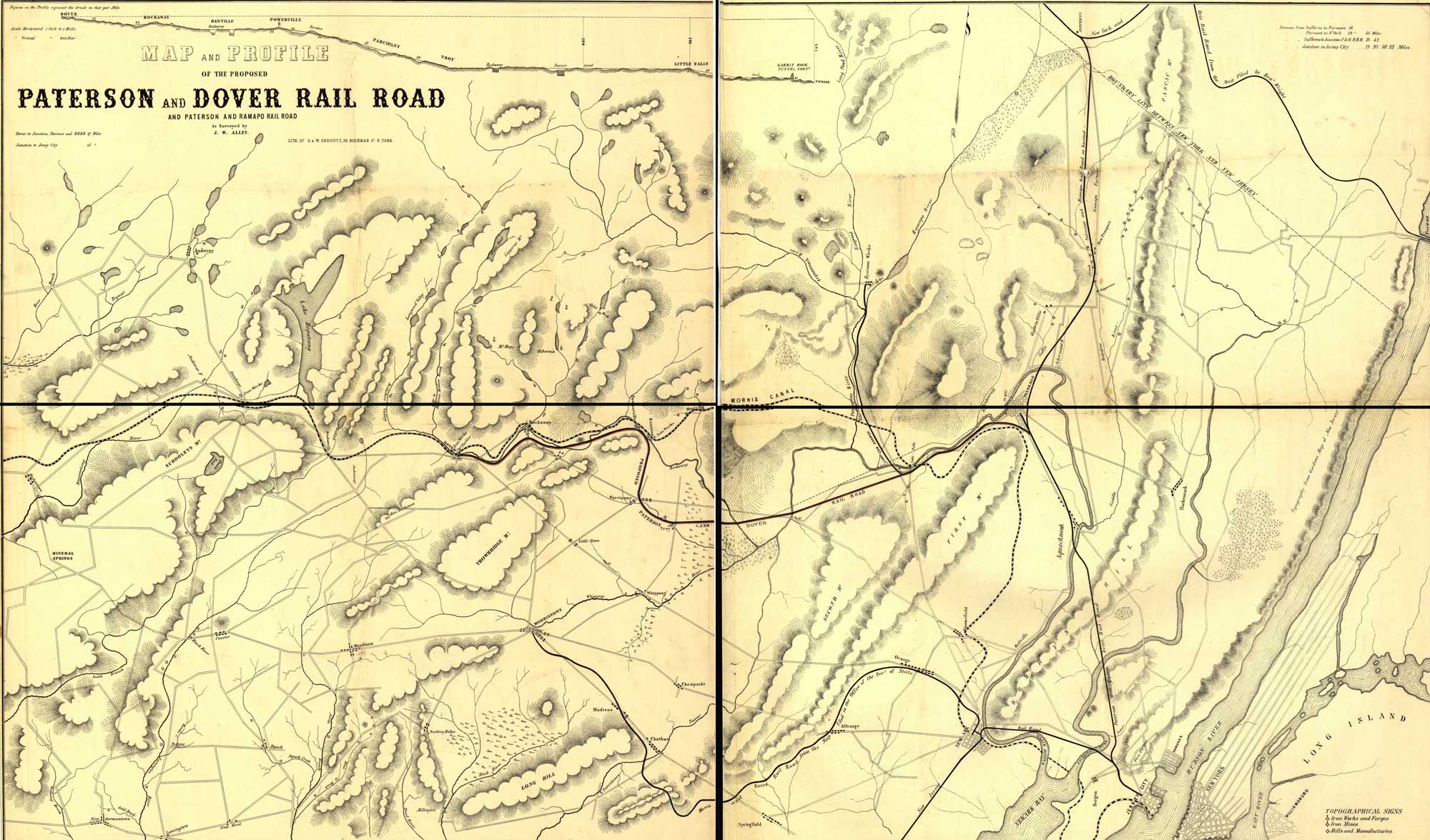 Map and Profile of the Proposed Paterson and Dover Rail Road and Paterson and Ramapo Railroad as surveyed by J.W. Allen, 1847